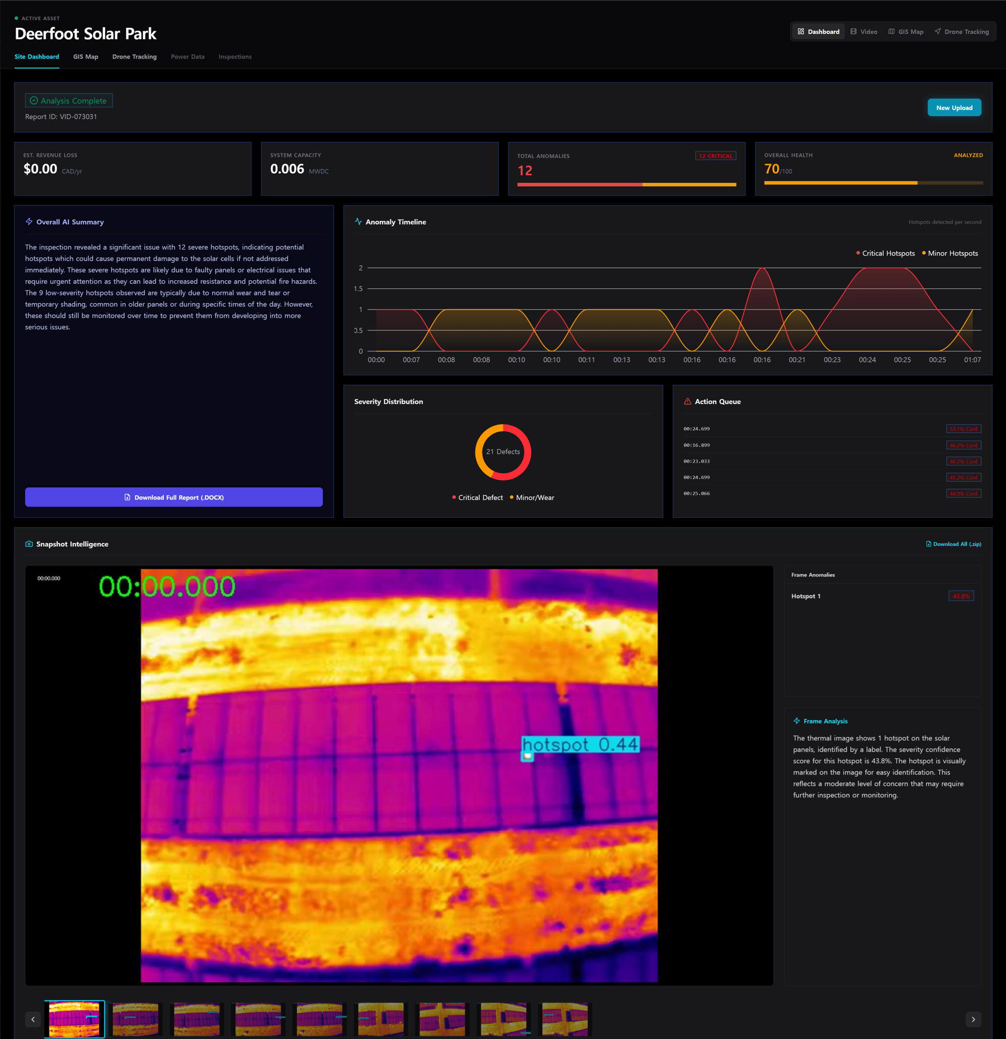 Fleet Dashboard